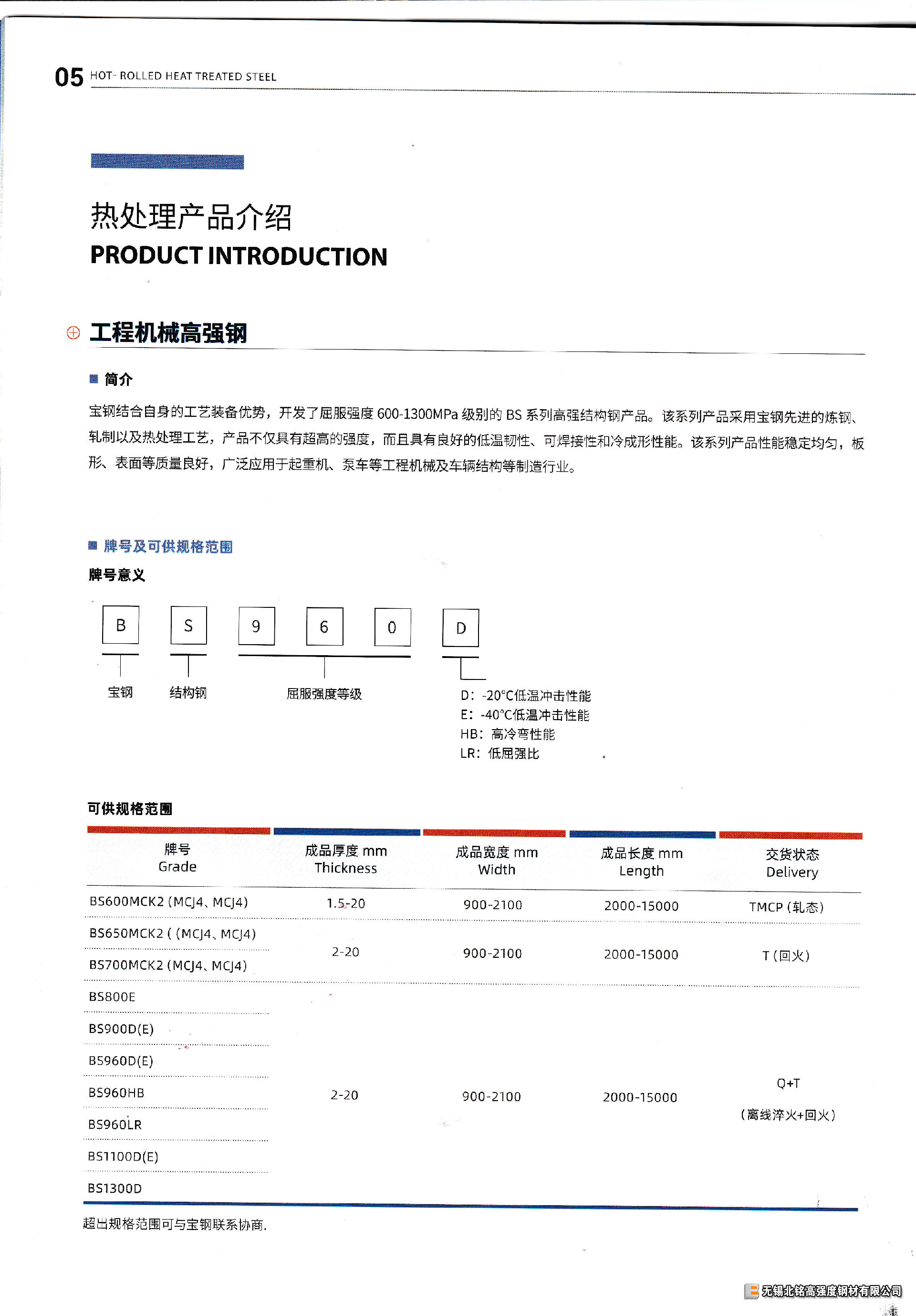 热处理简介1.png